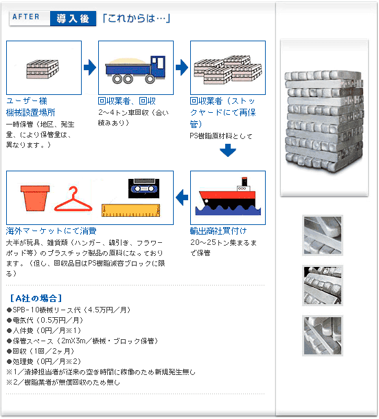 沖合域海洋調査・コンサルタントの海洋エンジニアリング